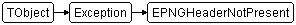 EPNGHeaderNotPresent