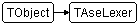 TAseLexer