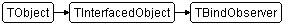 TBindObserver