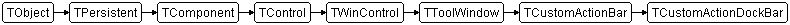 TCustomActionDockBar