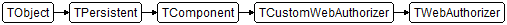 TWebAuthorizer