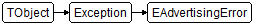 EAdvertisingError