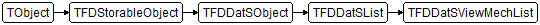 TFDDatSViewMechList