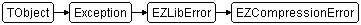 EZCompressionError