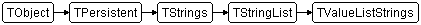 TValueListStrings