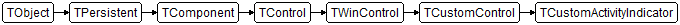 TCustomActivityIndicator