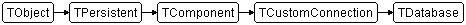 TDatabase