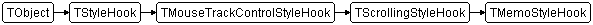 TMemoStyleHook