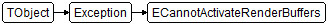 ECannotActivateRenderBuffers