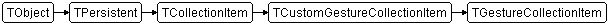 TGestureCollectionItem