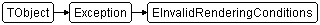 EInvalidRenderingConditions