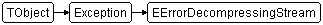 EErrorDecompressingStream