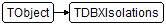 TDBXIsolations