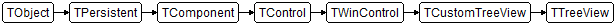 TTreeView