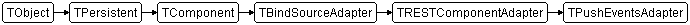 TPushEventsAdapter