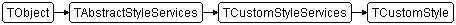 TCustomStyle