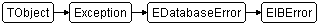 EIBError