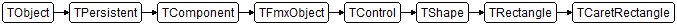 TCaretRectangle