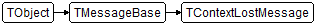 TContextLostMessage