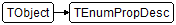 TEnumPropDesc