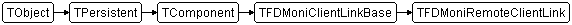 TFDMoniRemoteClientLink