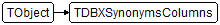TDBXSynonymsColumns