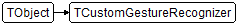 TCustomGestureRecognizer
