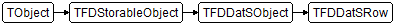 TFDDatSRow