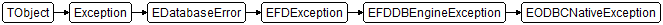 EODBCNativeException
