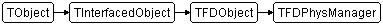 TFDPhysManager