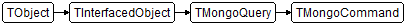 TMongoCommand