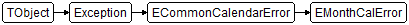 EMonthCalError