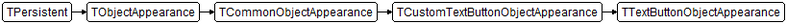 Datei:FMX.ListView.TTextButtonObjectAppearance.png