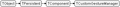 Vorschaubild der Version vom 09:33, 14. Apr. 2012