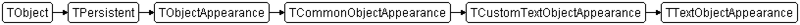 Datei:FMX.ListView.TTextObjectAppearance.png