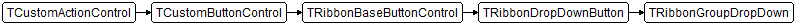 TRibbonGroupDropDown