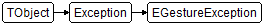 EGestureException