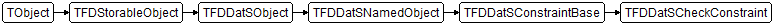 TFDDatSCheckConstraint