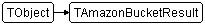 TAmazonBucketResult