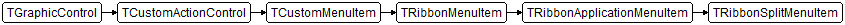 TRibbonSplitMenuItem