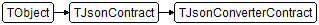 TJsonConverterContract