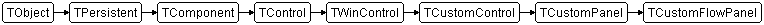 TCustomFlowPanel