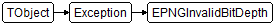 EPNGInvalidBitDepth