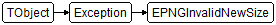 EPNGInvalidNewSize