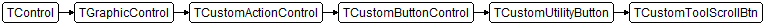 TCustomToolScrollBtn