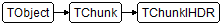 TChunkIHDR