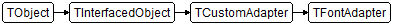 TFontAdapter