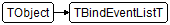 TBindEventListT