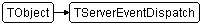 TServerEventDispatch