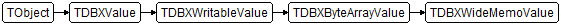 TDBXWideMemoValue